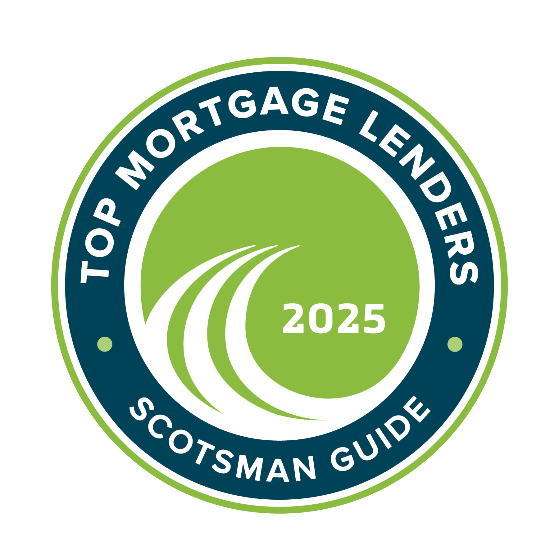 Top Mortgage Lender