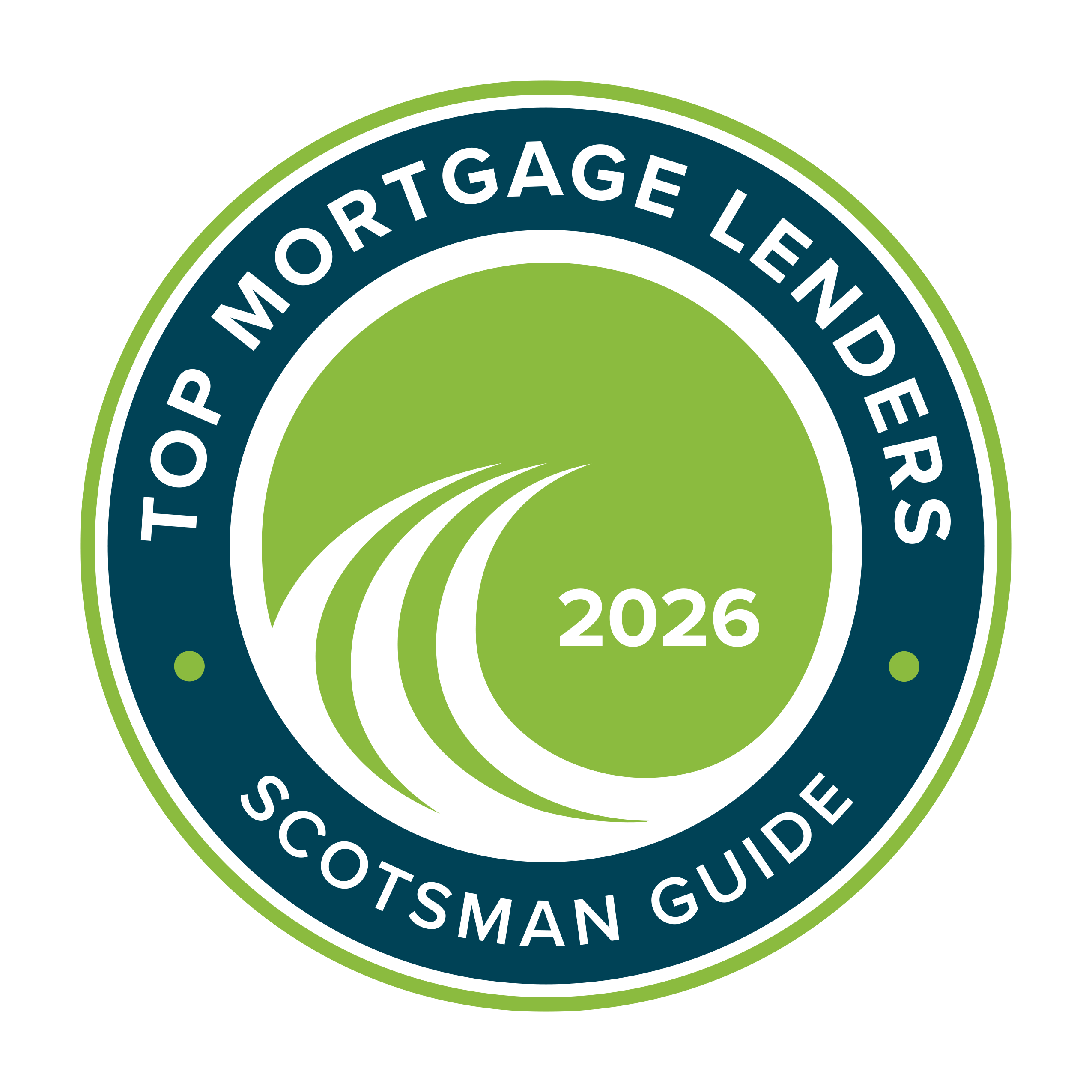 Scotsman Guide